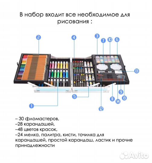 Детский набор художника, 143 пpeдмета, в кейсе