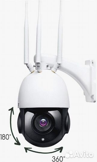 NEW Видеонаблюдение. Поворотная камера с модулем 4
