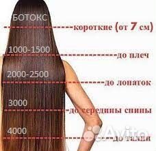 «Ботокс» для волос