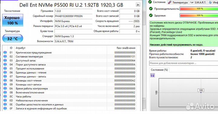 Dell SSD Intel D7-P5500