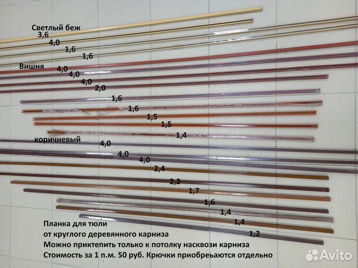 Карнизы для штор