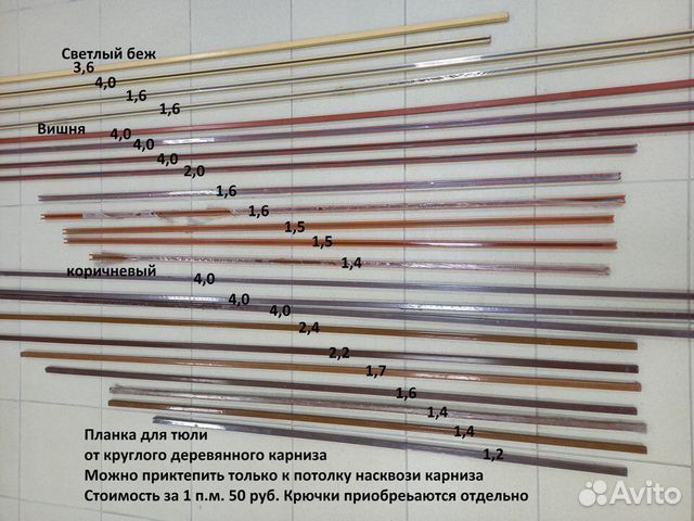 Карнизы для штор