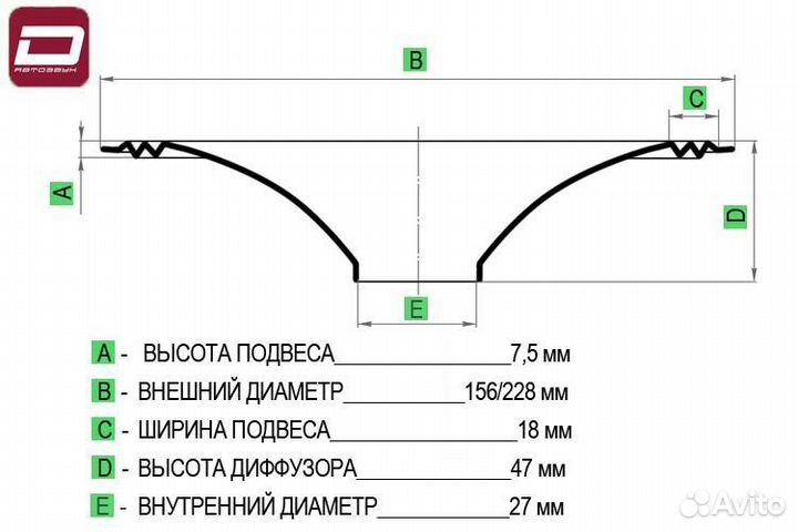 Dynamic State SP-SLB-692 Cone with surround дифф