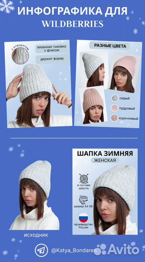 Инфографика для маркетплейсов