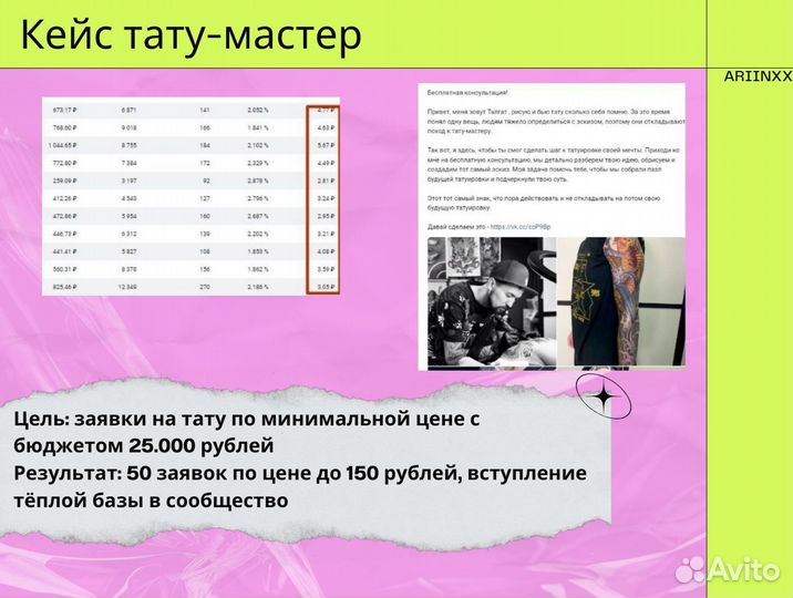 Таргетолог вконтакте с опытом