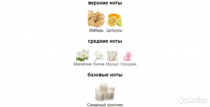 Духи Max Mara 10 мл