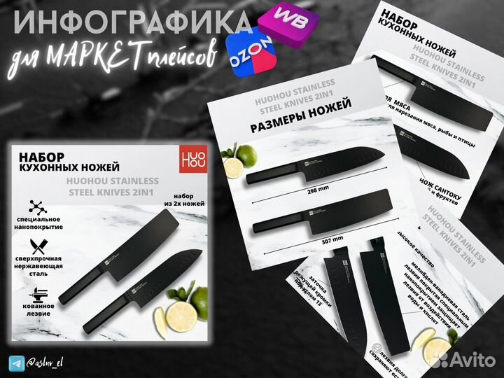 Инфографика для маркетплейсов Wildberries, Ozon