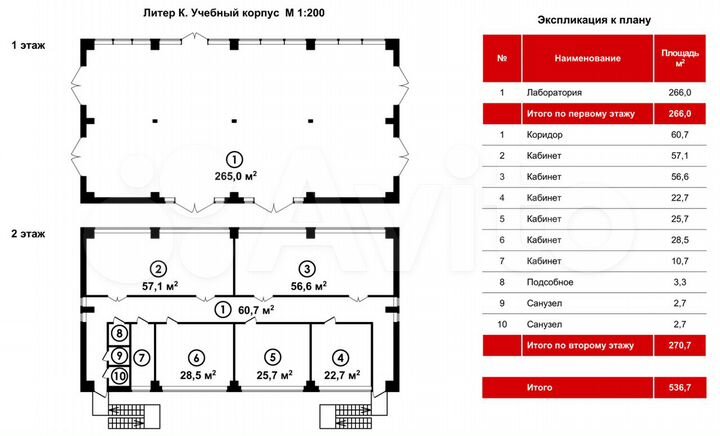 Продаю Здание, 540 м² + Земля 1100 м2