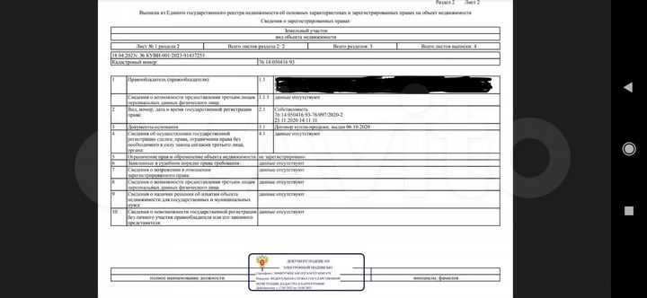 Участок 15 сот. (ИЖС)