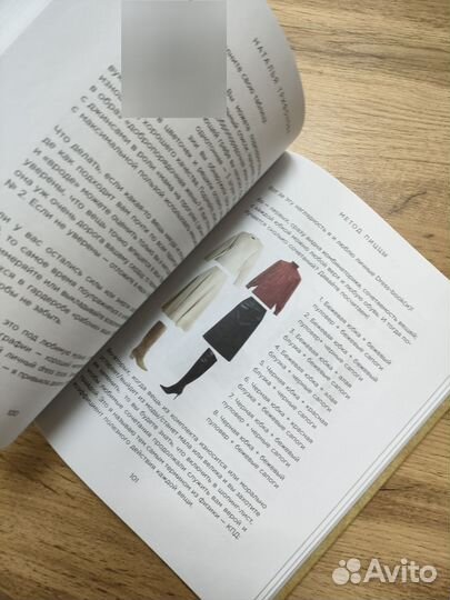 Книга Метод пиццы