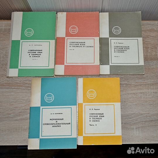 Чиркина.Современный рус-й язык в таблицах и схемах