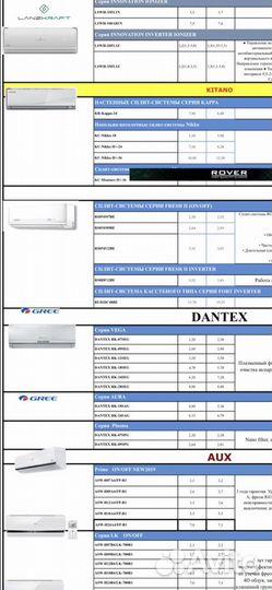 Продажа и монтаж кондиционеров