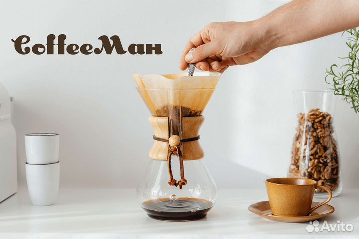Франшиза coffeeман