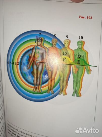 Последнее обращение к человечеству, Левашов + 2 CD