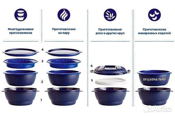 Пароварка Tupperware