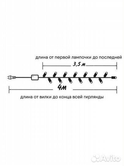 Гирлянда шишки