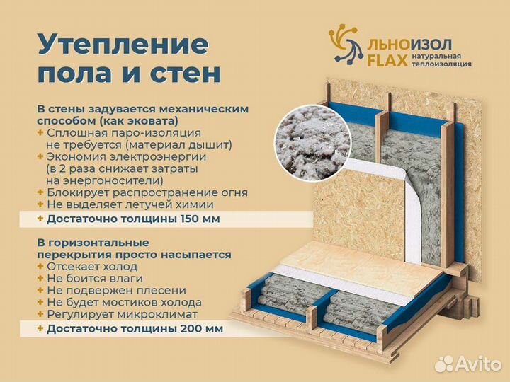 Традиционный утеплитель из растительного волокна Л