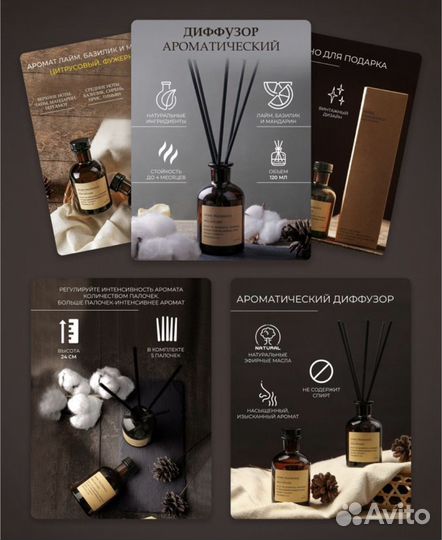 Дизайнер карточек товара на маркетплейсах