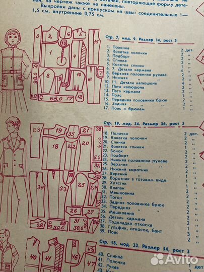 Журнал с выкройками СССР «Модели детской одежды»