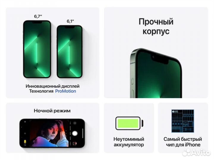 iPhone 13 Pro, 256 ГБ