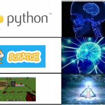 Решение задач по программированию java/python