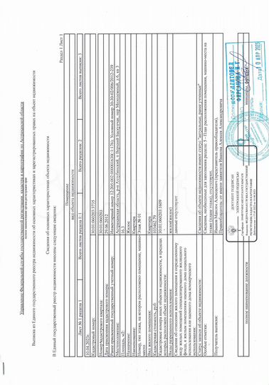 Комната 16 м² в 1-к., 1/3 эт.
