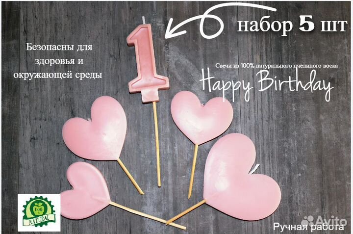 Свечи на день рождения