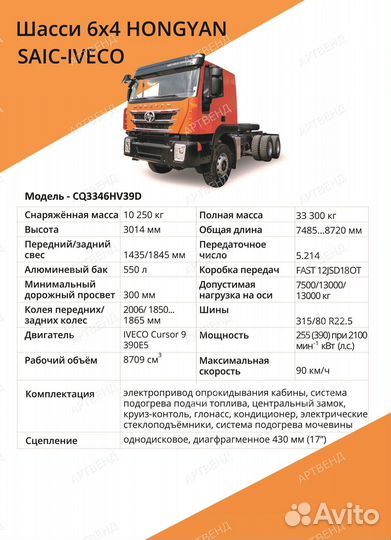 IVECO-Hongyan CQ3346HV35D, 2023