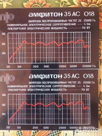 Продам шильдики Амфитон 35ас-018