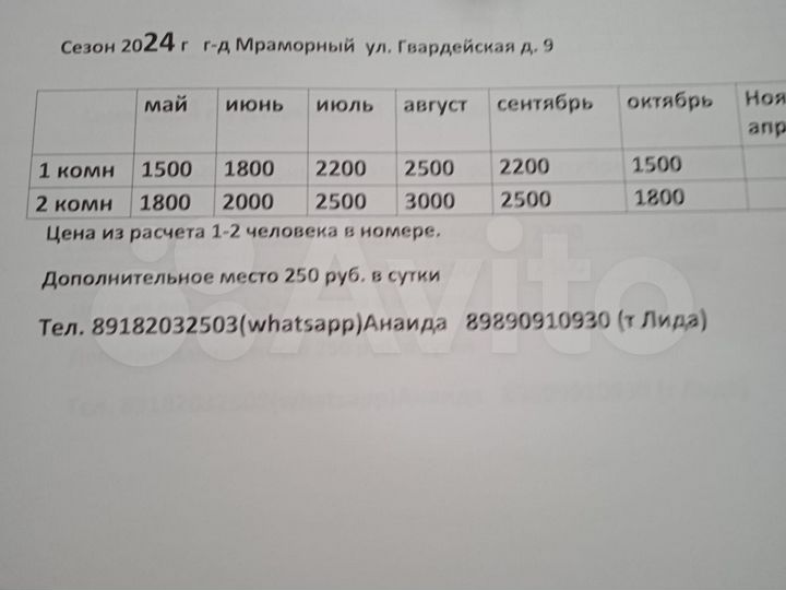 Комната 25 м², 3/4 эт.