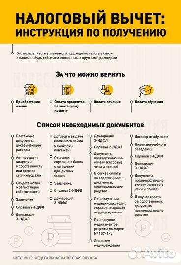 3-ндфл, налоговые вычеты