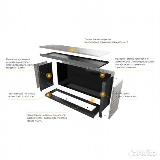 Механический глухой короб Airtone (RAL) (1600 мм)