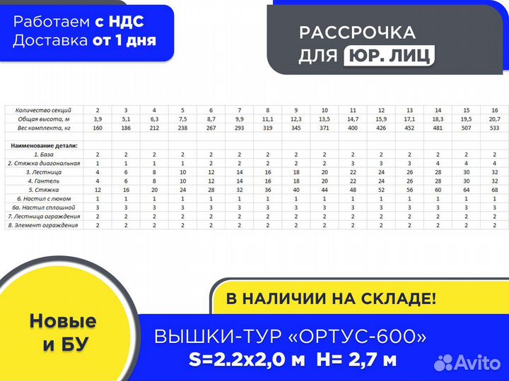 Вышки-тур Ортус-600, S2х2 м, h2,7 м (ндс)