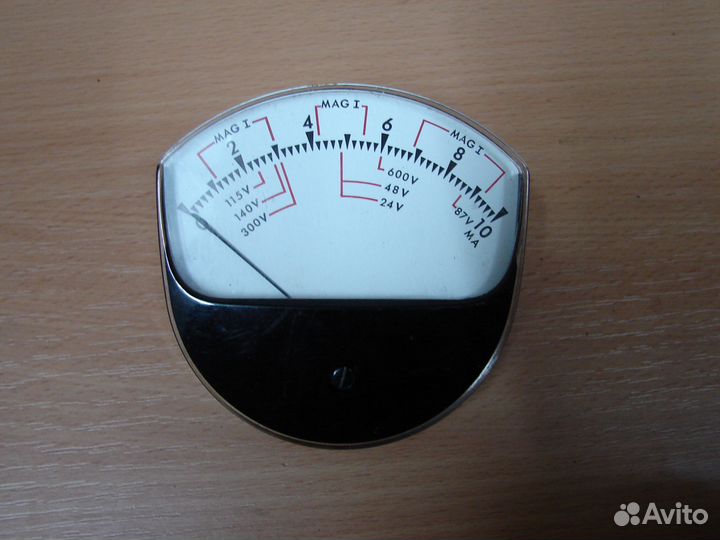 Индикаторы приборные