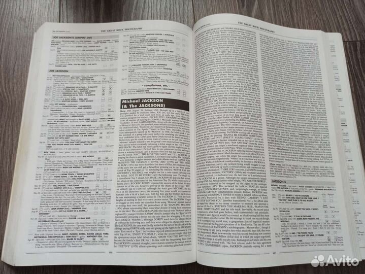 Рок-энциклопедия The Great rock discography