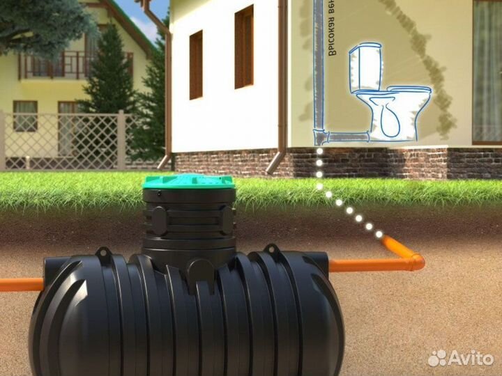 Септик Нова 4 биологический