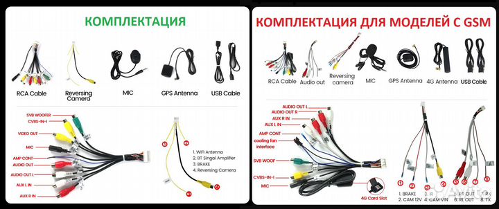Магнитола Kia Carens 2006-2012 Android