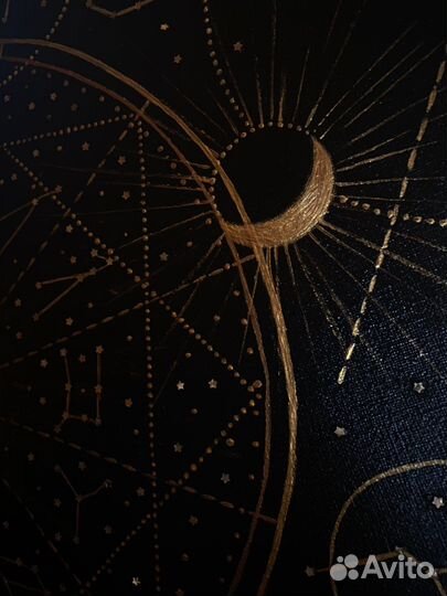 Авторская картина интерьерная «Небесные сферы»