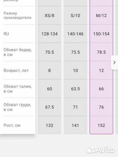 Одежда пакетом для мальчика 146 152 (12 лет)