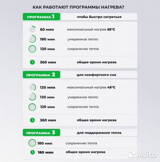 Электроодеяло EcoSapiens Bubble 150*180 см