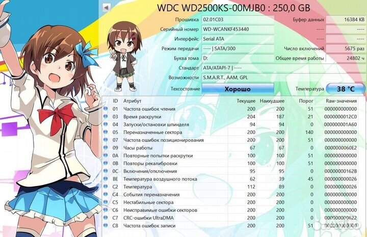 Жесткий диск 3,5