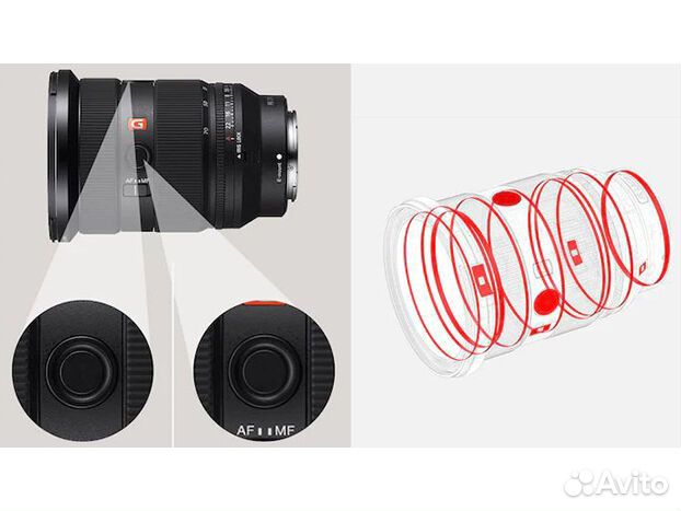 Объектив Sony FE 24-70mm f/2.8 GM II SEL2470GM2 Но