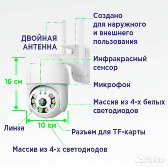 Камера видеонаблюдения уличная Wi-Fi(новая)