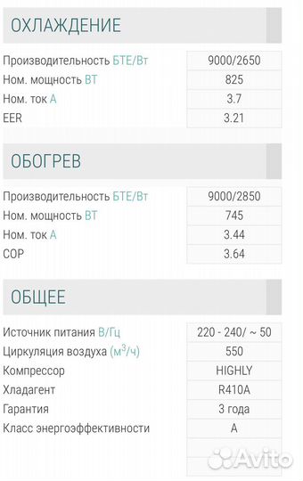 Новая сплит система инверторная