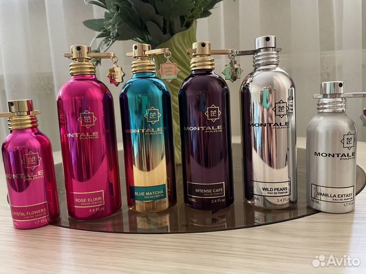 Парфюмерия на распив