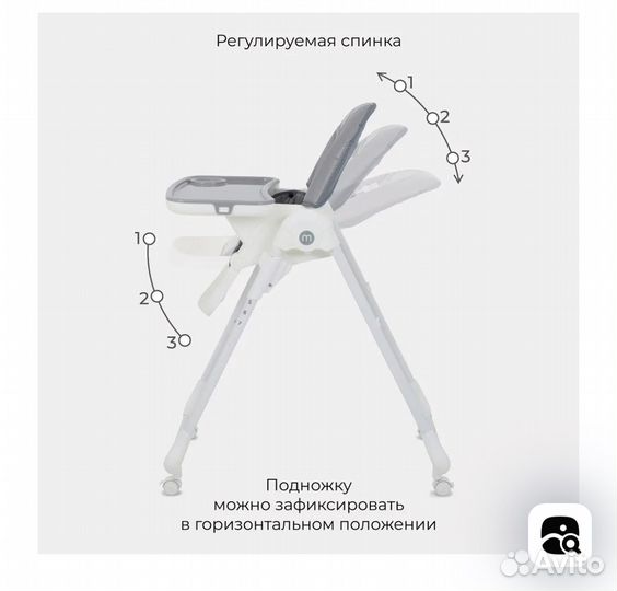 Стульчик для кормления