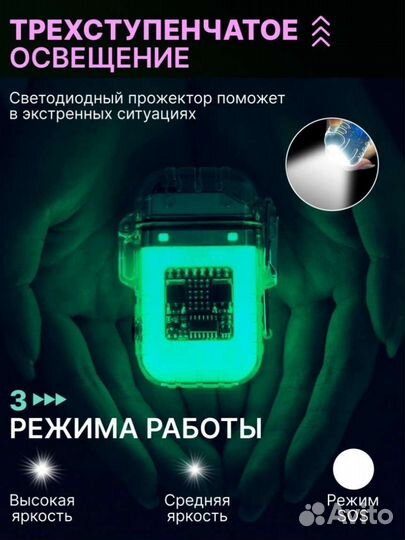 Кемпинговый фонарь с плазменной зажигалкой