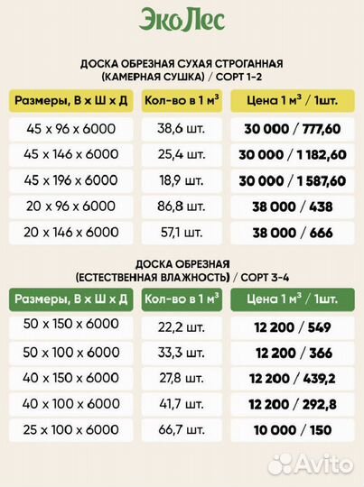 Доска обрезная естественной влажности 40х100х6000