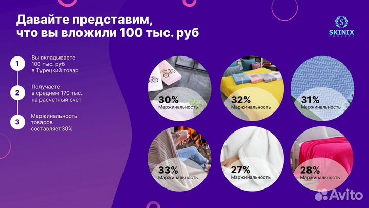 Менеджер Wildberries Озон Яндекс Маркет Валдберис