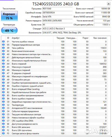 SSD 2.5 Transcend 240 gb SATA